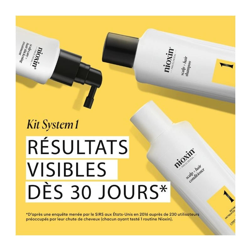 Kit de soins System 1 Nioxin 1