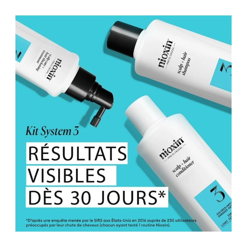 Kit de soins System 3 Nioxin