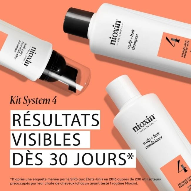 Kit de soins System 4 Nioxin
