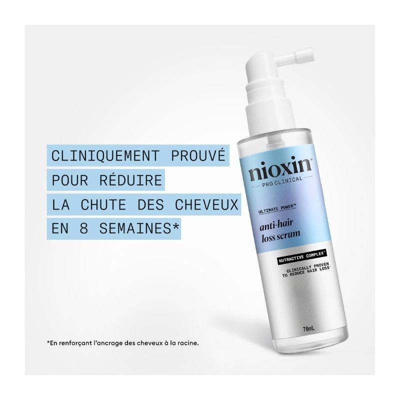 Sérum antichute au sandalore Nioxin 70ml