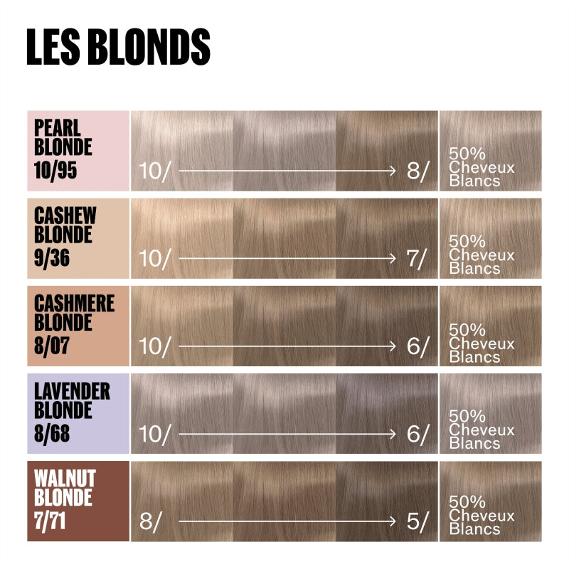 Supernatural Color 120g - Wella