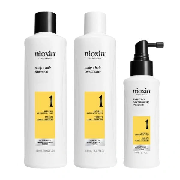 Kit de soins System 1 Nioxin 1