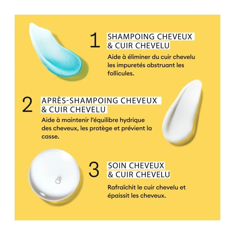 Kit de soins System 1 Nioxin 1