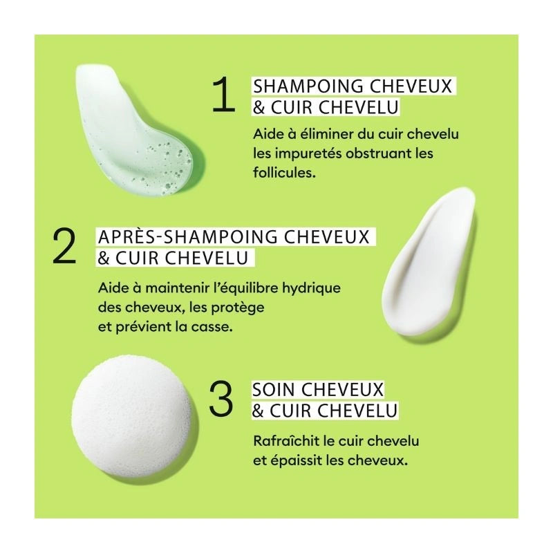 Kit de soins System 2 Nioxin