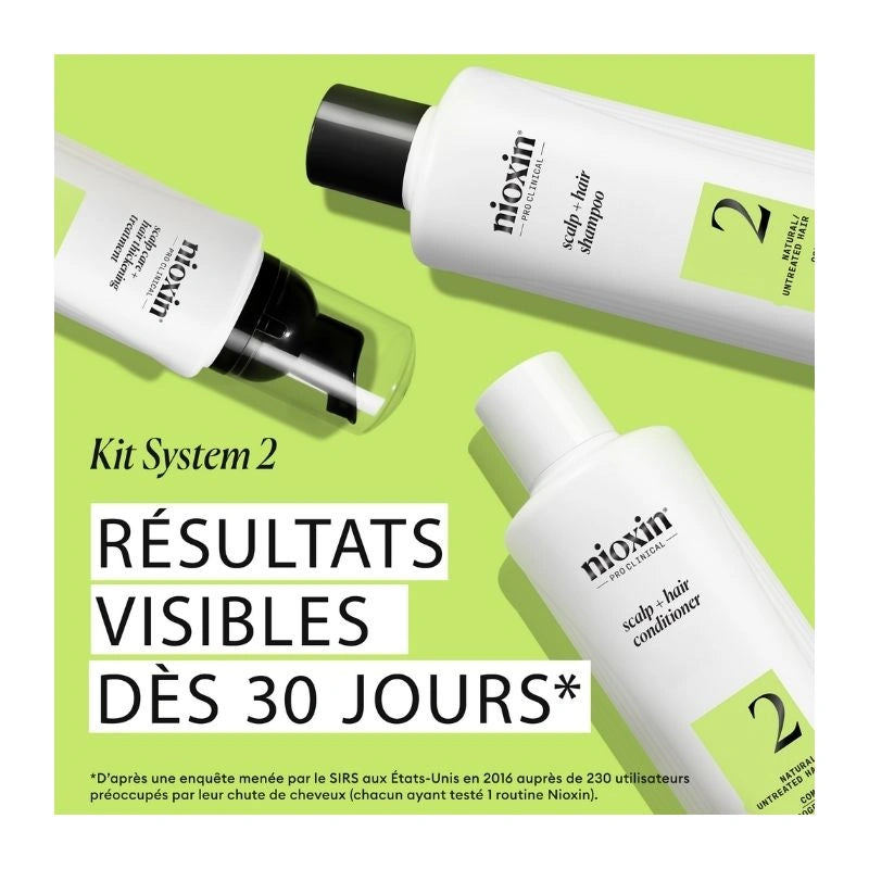Kit de soins System 2 Nioxin