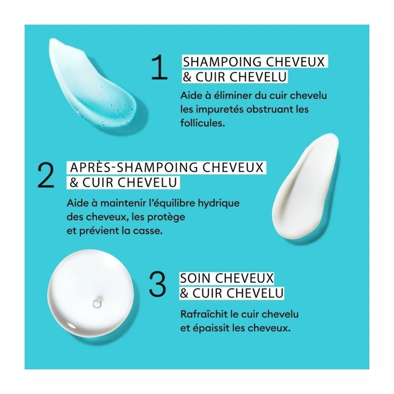 Kit de soins System 3 Nioxin