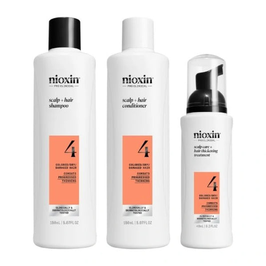 Kit de soins System 4 Nioxin