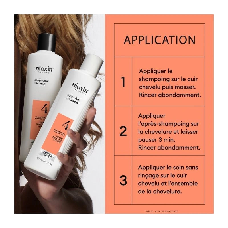 Kit de soins System 4 Nioxin