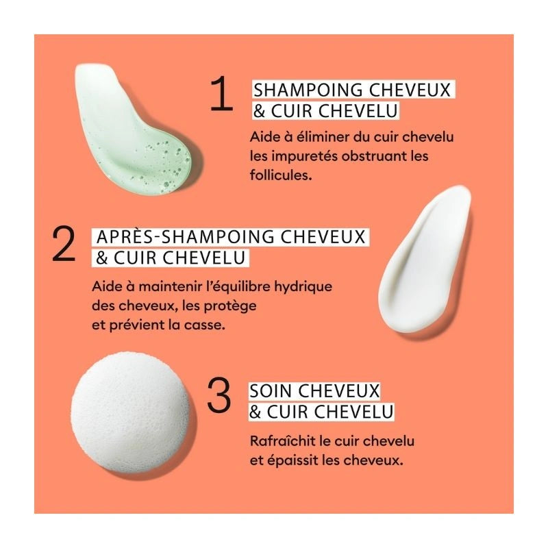 Kit de soins System 4 Nioxin