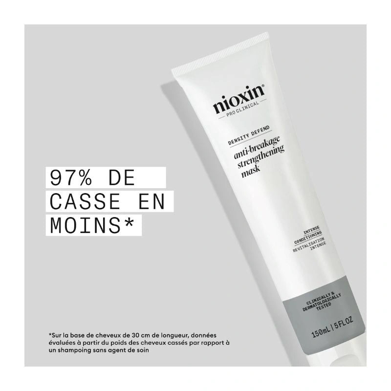 Masque anti-casse Nioxin 150ml