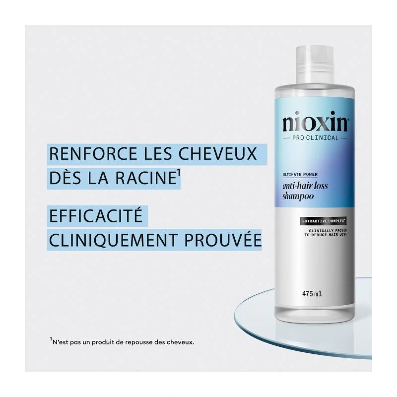 Shampoing antichute au sandalore Nioxin 240ml