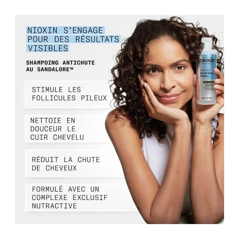 Shampoing antichute au sandalore Nioxin 240ml